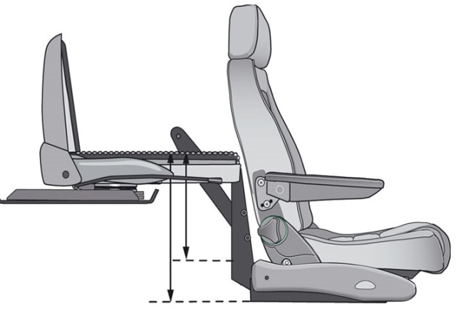 поворотно-выдвижной механизм автомобильного сиденья